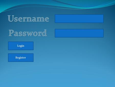 Login Register. Primeiro Nome Ultimo Nome Data Nascimento Telefone Email Username Password Ok.