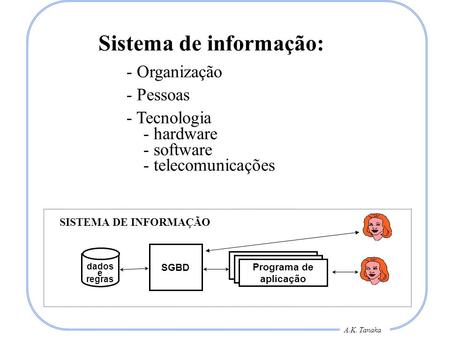 Sistema de informação: