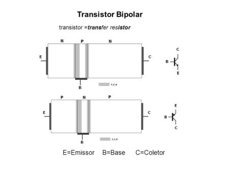 Transistor Bipolar E=Emissor B=Base C=Coletor