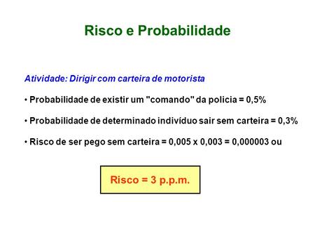 Risco e Probabilidade Risco = 3 p.p.m.