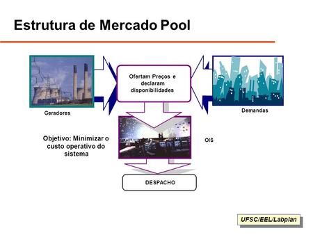 Estrutura de Mercado Pool