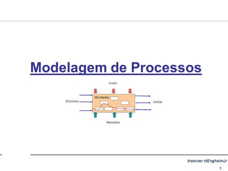 Instrutor HEngholmJr 1 Modelagem de Processos. Instrutor HEngholmJr 2 Nivelar profissionais nos conceitos de mapeamento de processos em nível que permita.