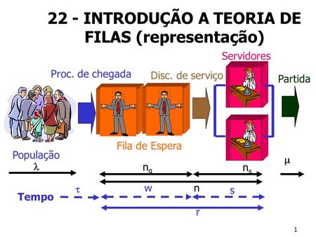 22 - INTRODUÇÃO A TEORIA DE FILAS (representação)