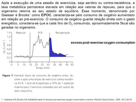 excess post-exercise oxygen consumption