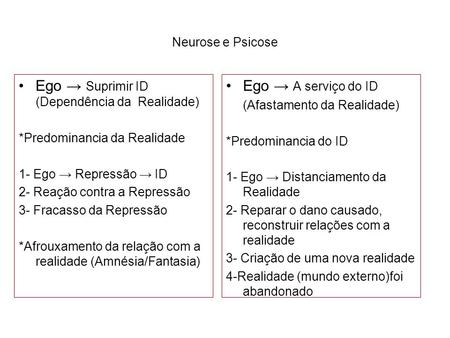 Ego → Suprimir ID (Dependência da Realidade) Ego → A serviço do ID
