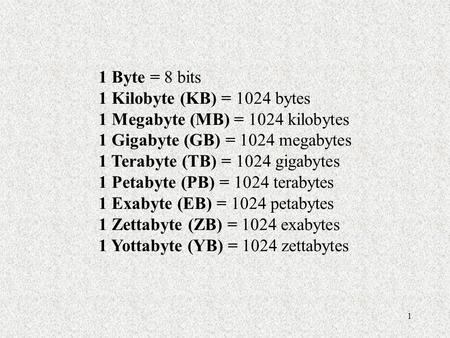 1 Byte = 8 bits 1 Kilobyte (KB) = 1024 bytes 1 Megabyte (MB) = 1024 kilobytes 1 Gigabyte (GB) = 1024 megabytes 1 Terabyte (TB) = 1024 gigabytes 1 Petabyte.