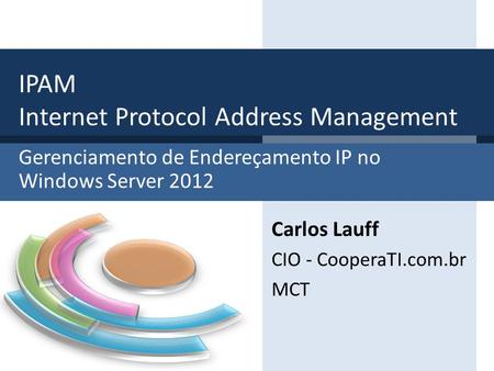 IPAM Internet Protocol Address Management