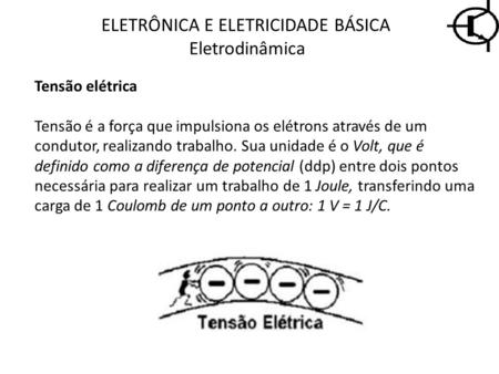 ELETRÔNICA E ELETRICIDADE BÁSICA Eletrodinâmica