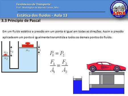 Estática dos fluidos - Aula Princípio de Pascal