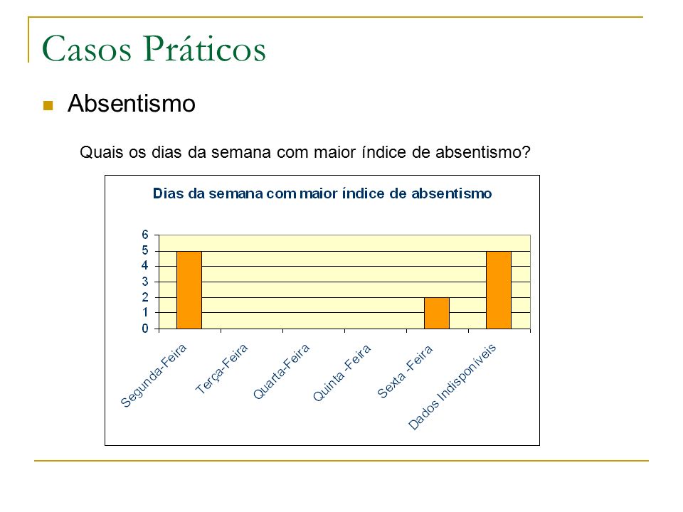 Nível De Absenteísmo - Games 2018 - 960 x 720 jpeg 51kB