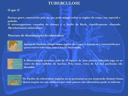 TUBERCULOSE O que é? Processo de disseminação da tuberculose