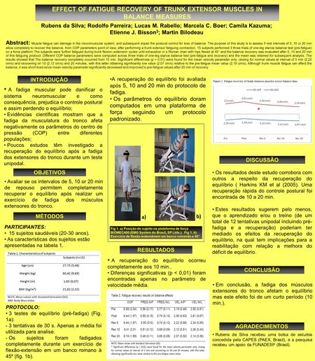 EFFECT OF FATIGUE RECOVERY OF TRUNK EXTENSOR MUSCLES IN BALANCE MEASURES Rubens da Silva; Rodolfo Parreira; Lucas M. Rabello; Marcela C. Boer; Camila Kazuma;
