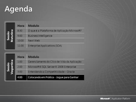 Agenda Sessão Matutina HoraMódulo 8:30O que é a Plataforma de Aplicação Microsoft? 9:00Business Intelligence 10:00Next Web 11:00Enterprise Applications.