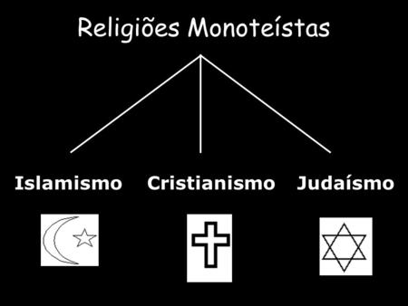 Religiões Monoteístas