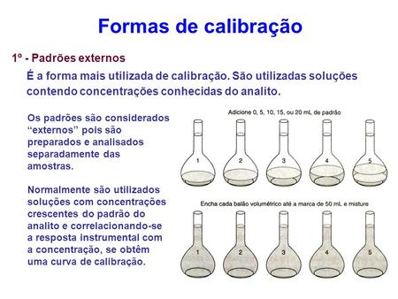 Formas de calibração 1º - Padrões externos É a forma mais utilizada de calibração. São utilizadas soluções contendo concentrações conhecidas do analito.