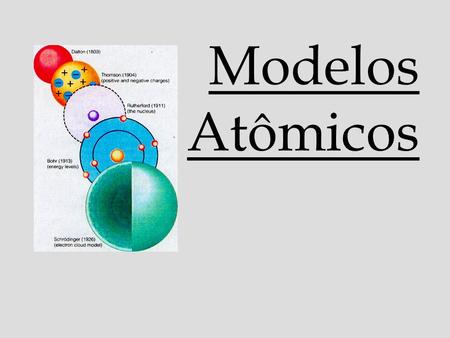 Modelos Atômicos.
