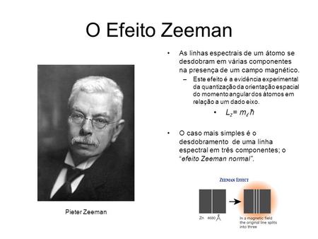O Efeito Zeeman As linhas espectrais de um átomo se desdobram em várias componentes na presença de um campo magnético. Este efeito é a evidência experimental.