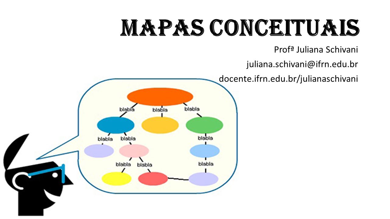 Tutorial mapa conceitual