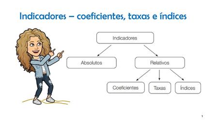 Indicadores – coeficientes, taxas e índices