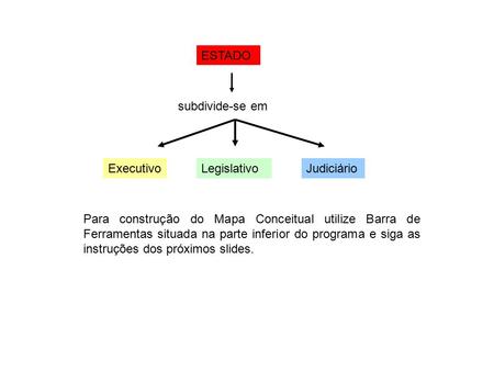 ESTADO subdivide-se em ExecutivoLegislativoJudiciário Para construção do Mapa Conceitual utilize Barra de Ferramentas situada na parte inferior do programa.