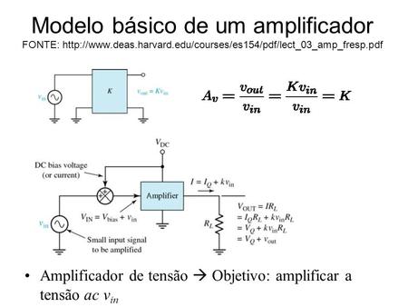 Modelo básico de um amplificador FONTE:  deas. harvard