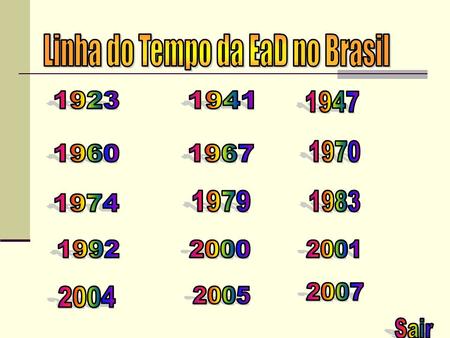 Linha do Tempo da EaD no Brasil
