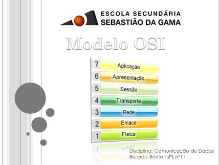 Modelo OSI Disciplina: Comunicação de Dados Ricardo Bento 12ºL nº11.