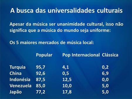 A busca das universalidades culturais Apesar da música ser unanimidade cultural, isso não significa que a música do mundo seja uniforme: Os 5 maiores mercados.