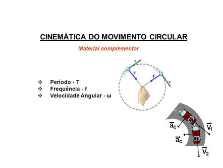 CINEMÁTICA DO MOVIMENTO CIRCULAR