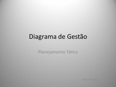 Diagrama de Gestão Planejamento Tático Flávio Botana.