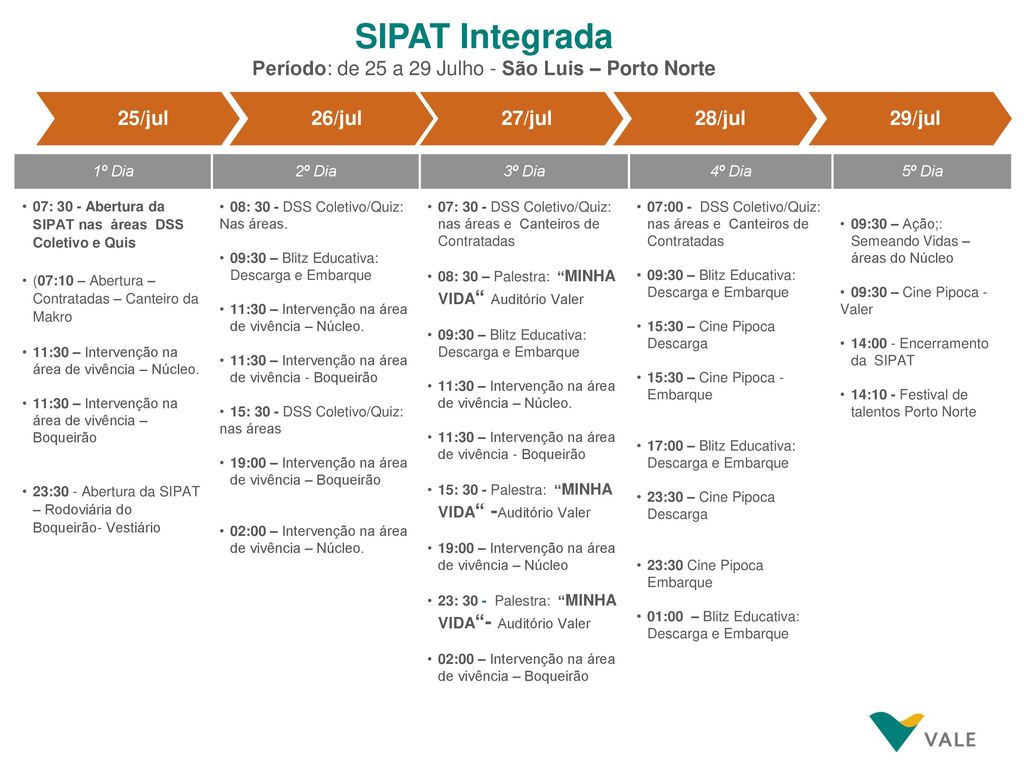 Período: de 25 a 29 Julho - São Luis – Porto Norte - ppt carregar