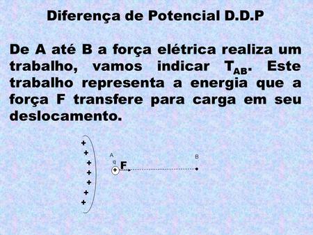 Diferença de Potencial D.D.P