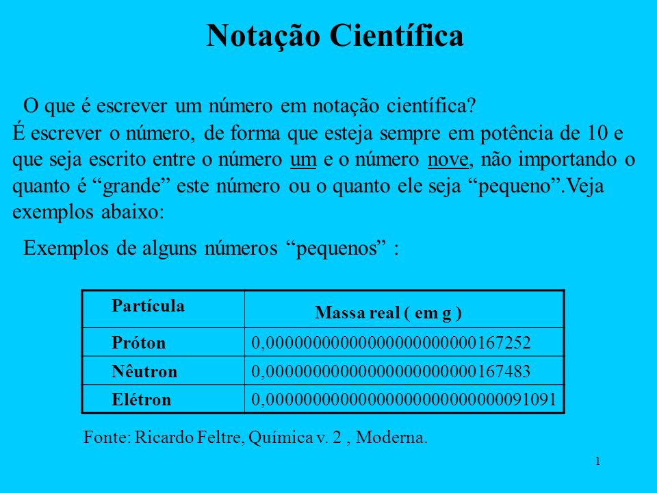 Aulas do 8º ano sobre Notação científica. (revisão)