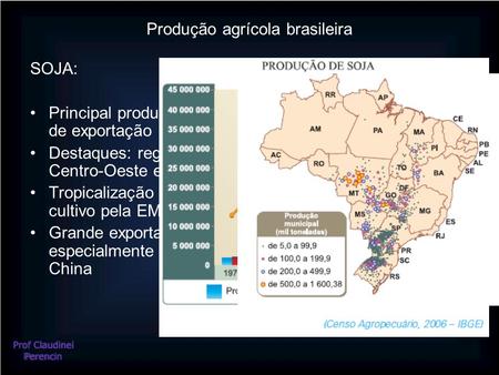 Produção agrícola brasileira