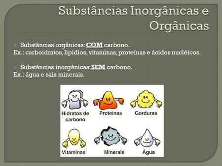 Substâncias Inorgânicas e Orgânicas