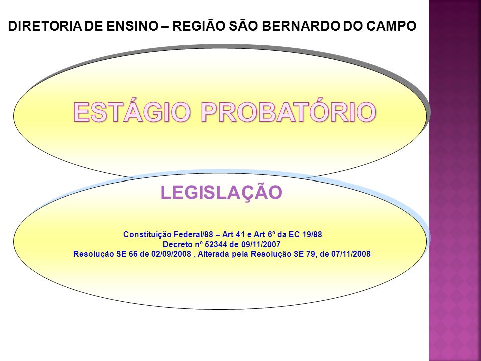 Boas Práticas – Diretoria de Ensino – Região de São Bernardo do Campo
