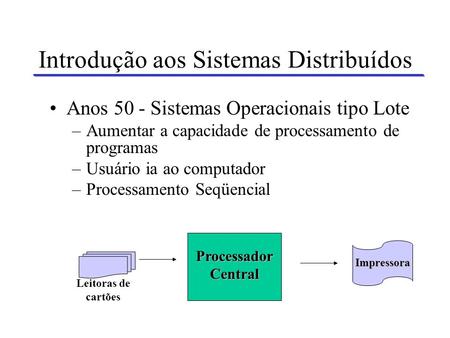 Introdução aos Sistemas Distribuídos Anos 50 - Sistemas Operacionais tipo Lote –Aumentar a capacidade de processamento de programas –Usuário ia ao computador.