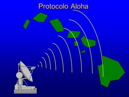 Protocolo Aloha.