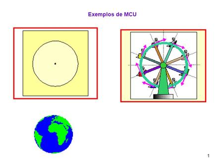 Exemplos de MCU.