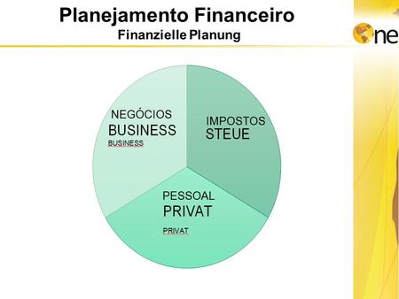 Planejamento Financeiro Finanzielle Planung NEGÓCIOS IMPOSTOS PESSOAL.
