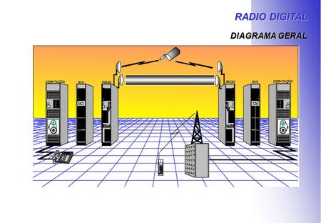 RADIO DIGITAL DIAGRAMA GERAL