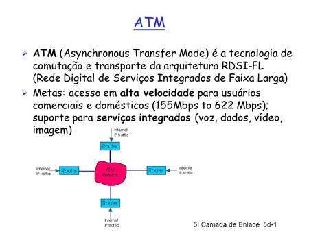 ATM ATM (Asynchronous Transfer Mode) é a tecnologia de comutação e transporte da arquitetura RDSI-FL (Rede Digital de Serviços Integrados de Faixa Larga)