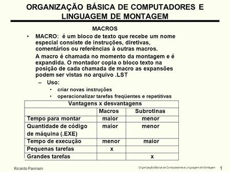 ORGANIZAÇÃO BÁSICA DE COMPUTADORES E LINGUAGEM DE MONTAGEM