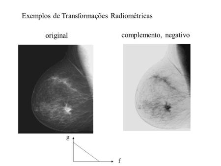 Exemplos de Transformações Radiométricas