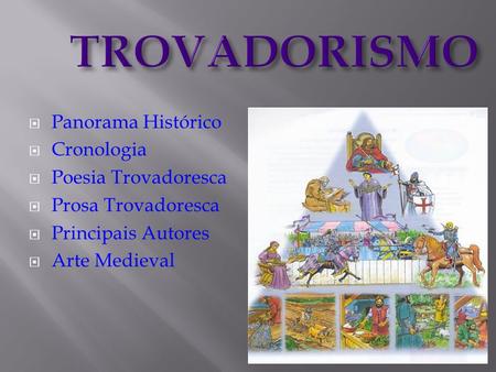 TROVADORISMO Panorama Histórico Cronologia Poesia Trovadoresca