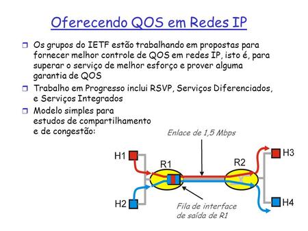 Oferecendo QOS em Redes IP