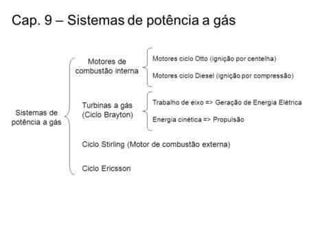 Cap. 9 – Sistemas de potência a gás