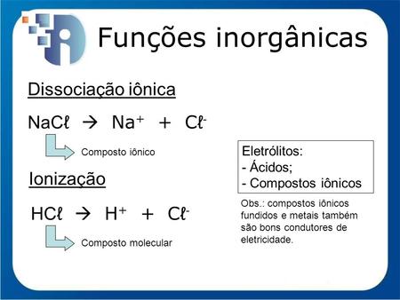 Funções inorgânicas Dissociação iônica NaCℓ  Na+ + Cℓ- Ionização