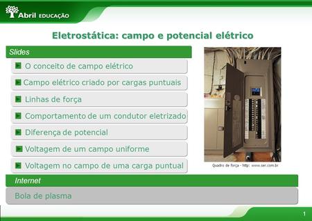 Eletrostática: campo e potencial elétrico