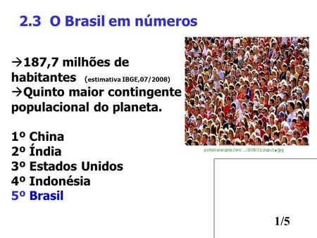 2.3 O Brasil em números 187,7 milhões de habitantes (estimativa IBGE,07/2008) Quinto maior contingente populacional do planeta. 1º China 2º Índia 3º.